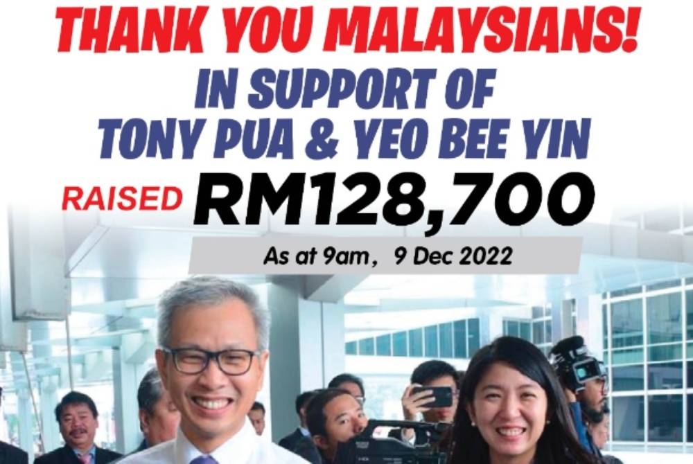 Tony Pua's post on his social platform on the update of the fundraising campaign collection as of Dec 9. - Photo: FACEBOOK / TONY PUA